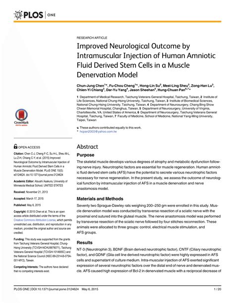 Improved Neurological Outcome by Intramuscular Injection of