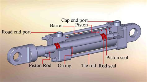 Improved cylinder Definition & Meaning - Merriam-Webster