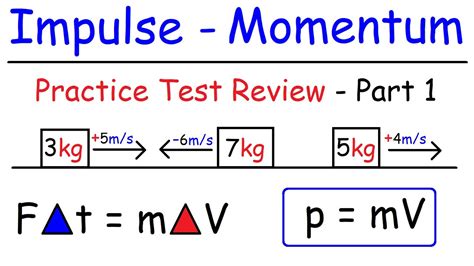 Impulse and Momentum Conservation Inelastic & Elastic Collisions