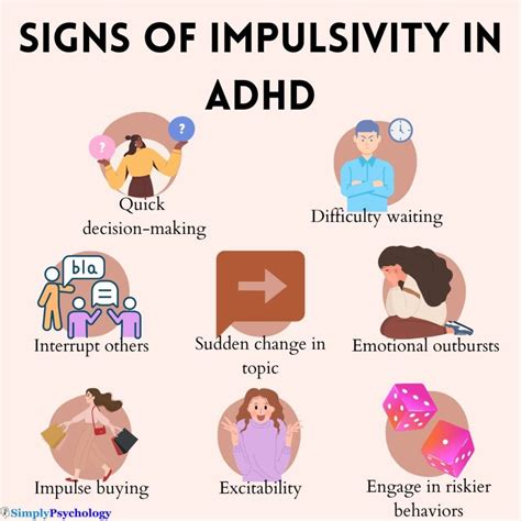 Impulsivity: A Symptom of ADHD Psychology Today