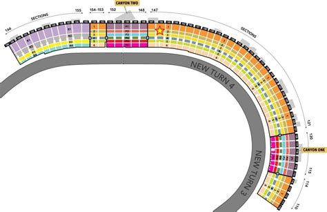 Indianapolis Motor Speedway Seating Chart. Short Chute".) There are grassy viewing hills around the inside of. other areas of the track for General Admission ticket holders. Stands are divided into "Sections", and sometimes Boxes". There are usually 20 seats per row, per section. Usually the bottom row is row A. The next row up is B, etc.