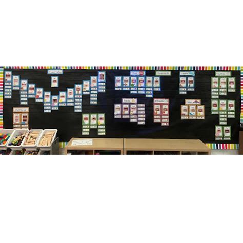 IMSE Printable Reading Strategy Posters and Bookmarks. SKU: DD7000 $ 15.00 ... Sound Wall Package (Digital) SKU: DD9410 $ 30.00 (800) 646 - 9788 > 2000 Town Center ....