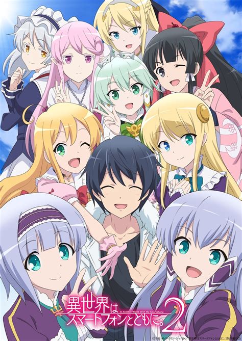 In Another World With My Smartphone Season 2: Release Date, Charact…