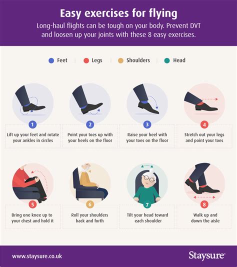 In Flight Exercises To Prevent Dvt Exercise Poster