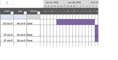 In Gantt timeline, change date cell color when status changes for …