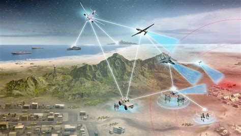 In Monitoring into Supremacy: UAVs in Modern Battles