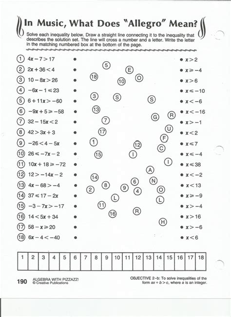 In Music What Does Allegro Mean Math Worksheet Promotiontablecovers