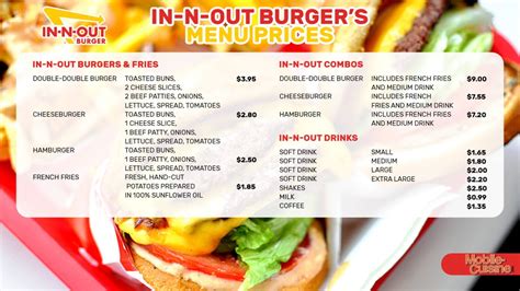 In N Out Burger Menu