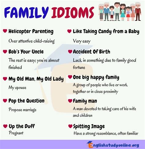 In a/the family way - Idioms by The Free Dictionary