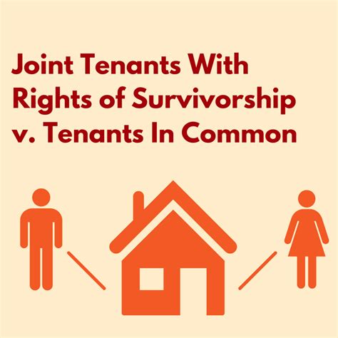 In a joint tenancy with rights of survivorship can i request…