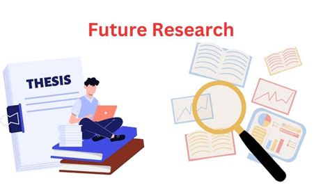 In addition, future research