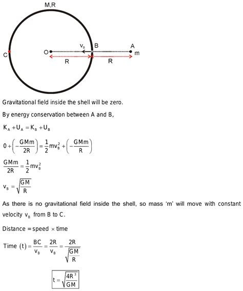 In case of a spherical shell having radius Rand mass M, which of …