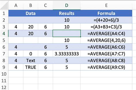 In excel how to calculate average