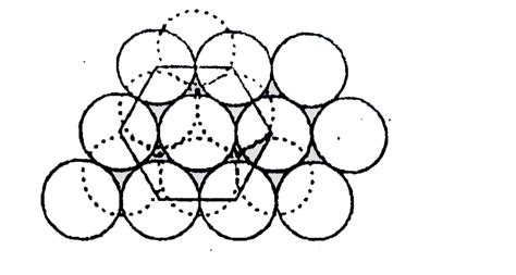 In hexagonal close packing of sphere in three dimensions.