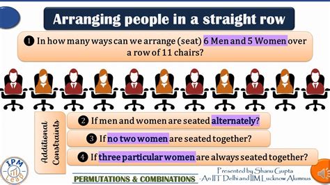 In how many ways can nine women and six men be seated at a …