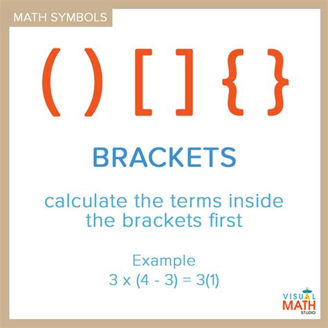 In math problems, calculate the values within the brackets first Math