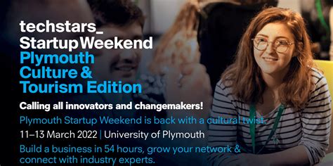 In one week the Back Her... - Plymouth Startup Weekend Facebook