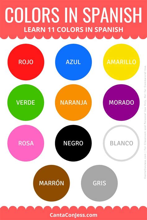 In spanish spanish. Here is a list of the major color words in Spanish and their translations: Spanish. English. amarillo. yellow. azul. blue. blanco. white. 