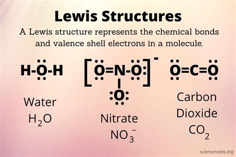In structure also