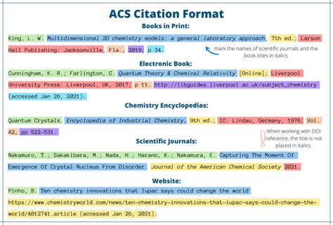 In ACS referencing, each citation consists of two parts. The first is in-text citations, which you can complete in one of three ways; superscript numbers, italic numbers in brackets or author name and year of publication in brackets (known as the author-date system). The second part is a full reference list at the end, which provides ... . In the acs reference format what identifies an in text citation