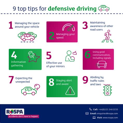 Here are 5 key tips to help you become a defensive driver: Eye lead time. Eye lead time refers to the distance in seconds your eyes scan the road ahead for potential danger. Anticipating potential hazards and proactively determining safe manoeuvres to mitigate those hazards is essential to defensive driving. According to Road Safety at Work, an .... 