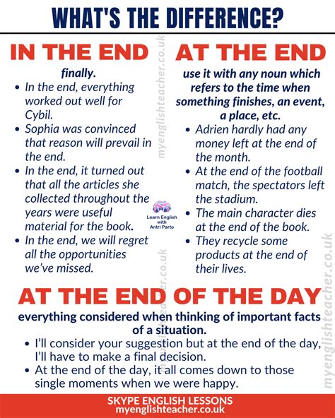 In the end meaning English