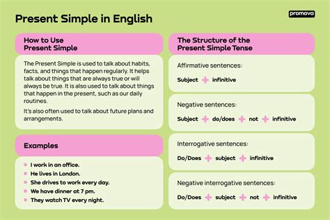 In the present article we