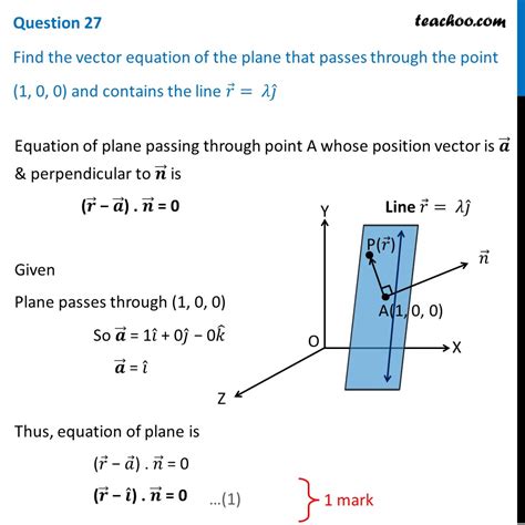 In the xy-plane, line k passes through the point (1, 1) and line m