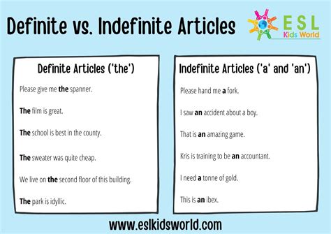 In this two-part article,