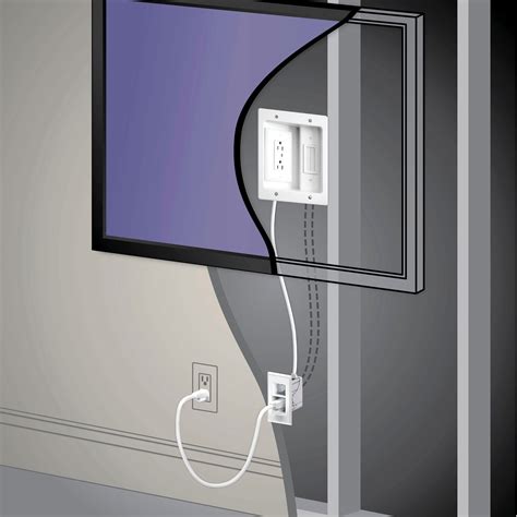 In wall cord concealment