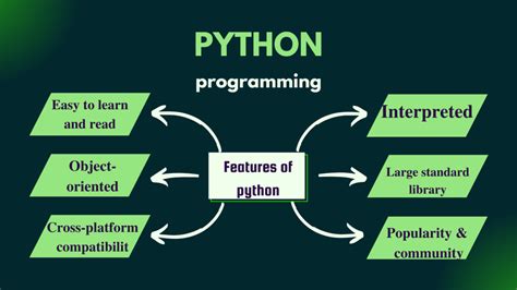 In which language is python written