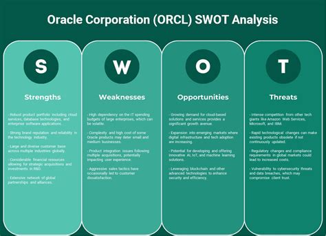 In-Depth SWOT Analysis For Oracle 2024 - biznewske.com