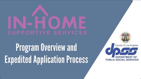 In-Home Supportive Services (IHSS) Program