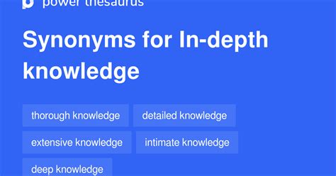 In-depth knowledge - synonyms for phrase