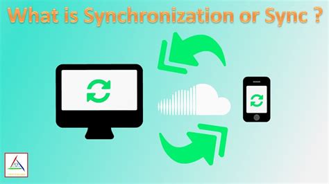 In-synch Definition & Meaning YourDictionary