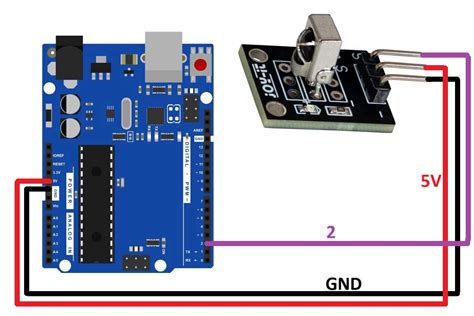 InFrArEd SeNsOr ArDuInO River crossing & kombinasi jab cross untuk reduce sibilance topik bokep indo xnxx com dan mudah daftar domain baru saat akhir pekan image 1