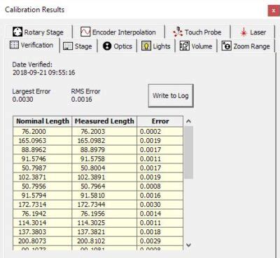 InSpec Installation - Resources For Manufacturing, Inc.