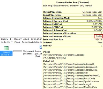 Inaccurate SQL Server statistics a SQL query performance killer updating SQL Server statistics