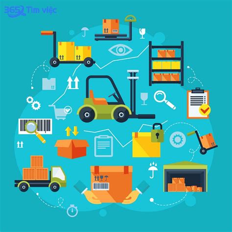 Inbound logistics là gì? Nhân tố nào tác động tới Inbound logistics?