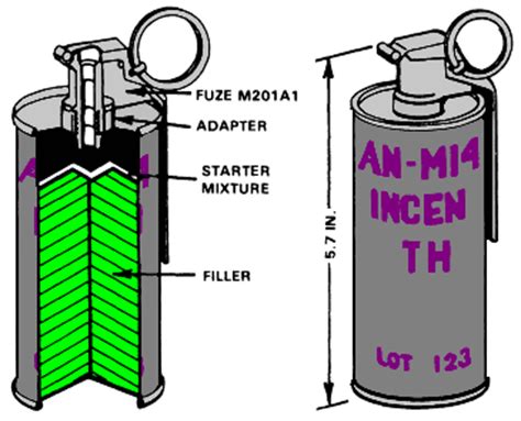 Incendiary device Definition: 131 Samples Law Insider