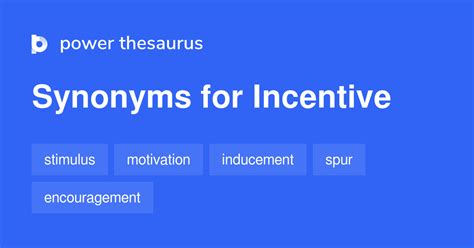 Incentive Synonyms & Antonyms Synonyms.com