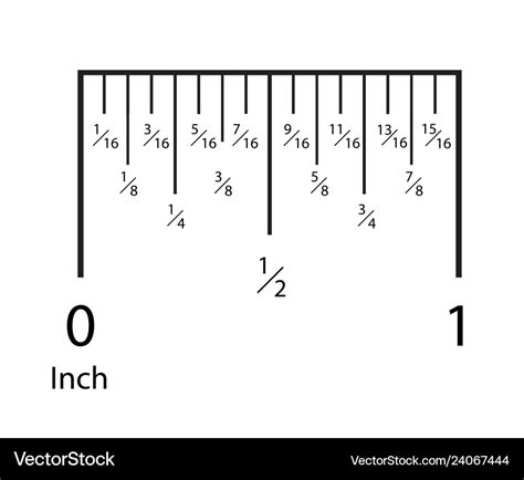 Grade 1 Measurement worksheets on measuring lengths in inches. A ruler is pictured beside each object, so no physical ruler is needed.