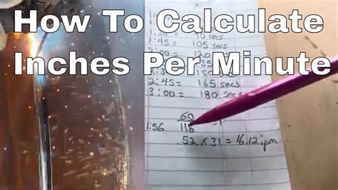Inches per minute (ipm) Conversion - Speed Measurement