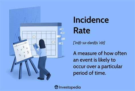 Incidence Rate Definition - investopedia.com