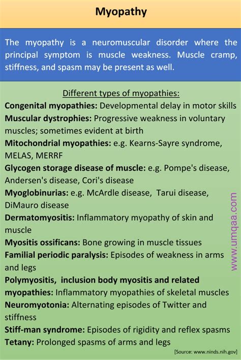 Incidence of Irritable Electromyography in Inflammatory Myopathy