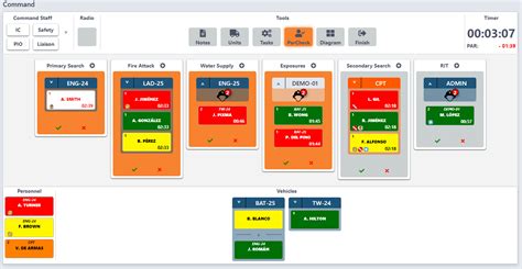 Incident Command Board FireIDE