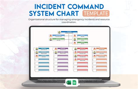 Incident Command System Chart Template in Excel Google Sheets