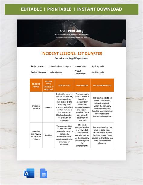 Incident Lessons Learned Template Download in Word, Google Docs