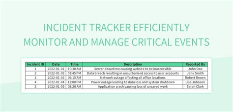 Incident Tracker Excel Template