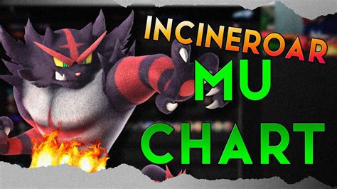 Incineroar mu chart. Notes About Matchup Chart. 1. -2 = Disadvantage. -1 = Slight Disadvantage or Even. 0 = Even. +1 = Slight Advantage or Even. +2 = Advantage. 2. The matchup chart was based around both the opinions of professional players of each character, as well as our own experience through playing Cloud. 3. Characters within each tier are unordered 4. 